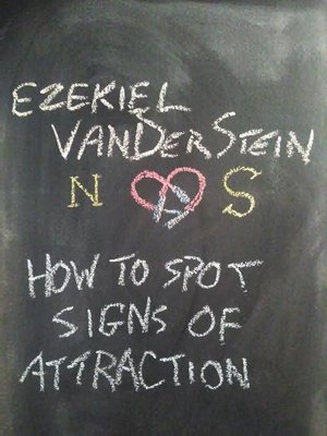 cover image of How to Spot Signs of Attraction